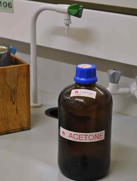 Unterschied zwischen Aceton und Chloroform