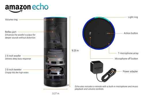 Unterschied zwischen Amazon Echo und Amazon Tap