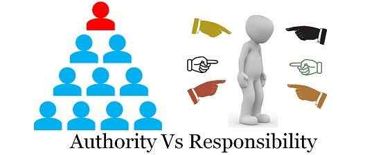 Différence entre l'autorité et la responsabilité