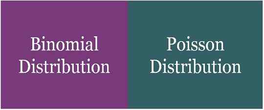 Diferencia entre la distribución binomial y de Poisson