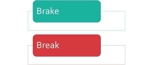 Différence entre la pause et le frein
