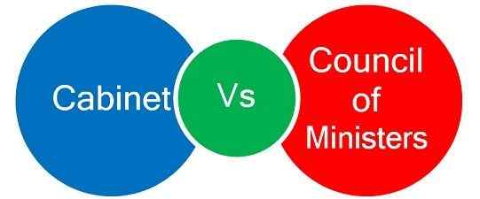 Diferencia entre el gabinete y el consejo de ministros