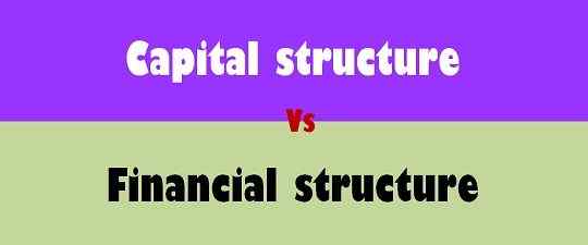 Différence entre la structure du capital et la structure financière