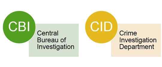 Perbedaan antara CID dan CBI