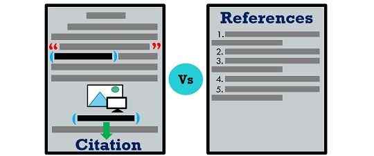 Diferencia entre cita y referencia