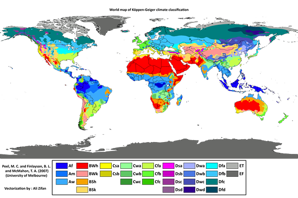 Différence entre le climat et la température