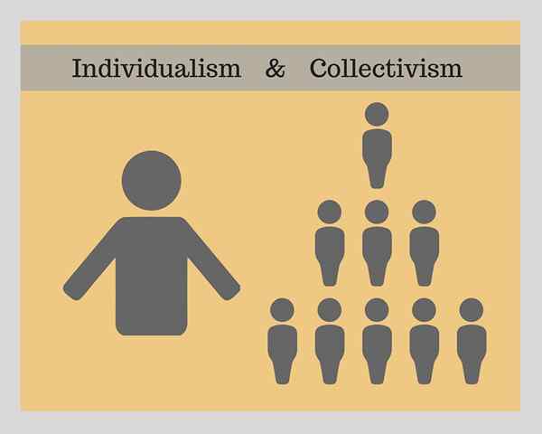 Diferencia entre el colectivismo y el individualismo