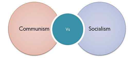 Différence entre le communisme et le socialisme