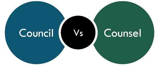 Différence entre le Conseil et les conseils