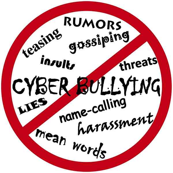 Perbezaan antara cyberbullying dan kemurungan