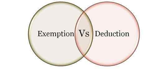 Diferencia entre deducción y exención