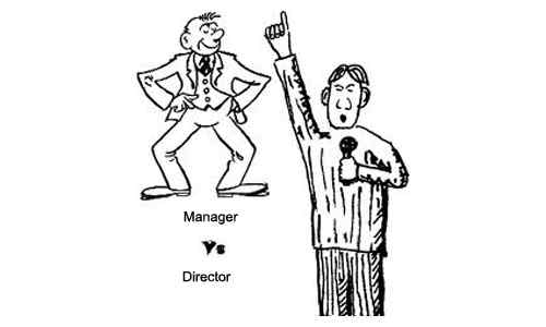 Różnica między dyrektorem a menedżerem