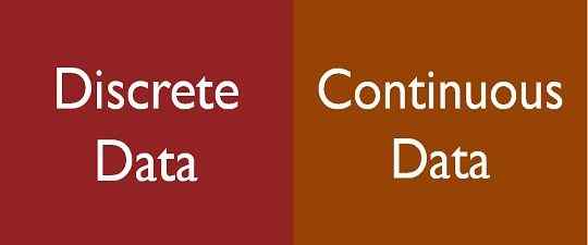 Diferencia entre datos discretos y continuos