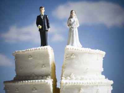 Unterschied zwischen Scheidung und Annullierung