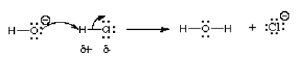 Unterschied zwischen Elektrophil und Nucleophil