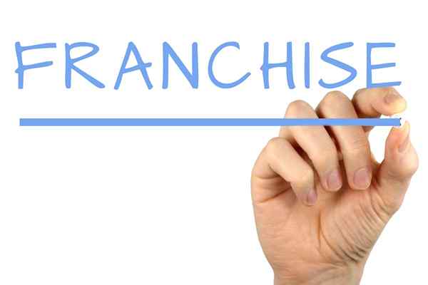 Unterschied zwischen Franchise und Unternehmen