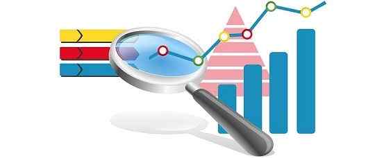 Unterschied zwischen grundlegender und technischer Analyse