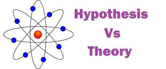 Diferencia entre hipótesis y teoría