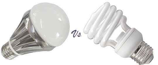 Diferencia entre las bombillas LED y CFL