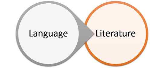 Diferencia entre la literatura y el lenguaje