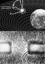 Différence entre le magnétisme et la gravité