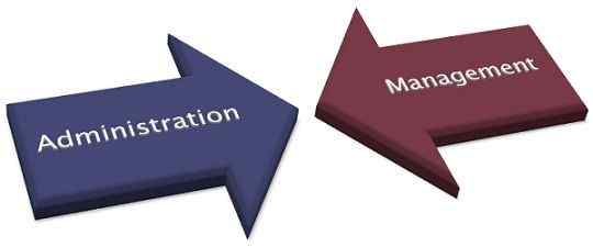 Perbedaan antara manajemen dan administrasi