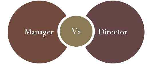 Diferencia entre el gerente y el director