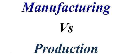 Diferencia entre la fabricación y la producción