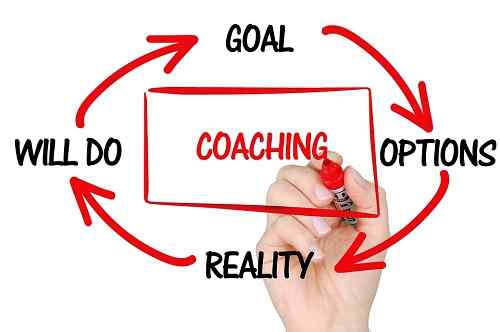 Unterschied zwischen Mentoring und Coaching