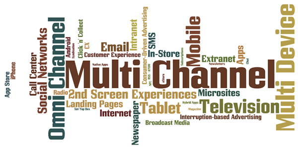 Unterschied zwischen Multi-Channel-Marketing und Omnichannel-Marketing