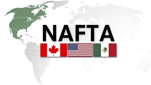 Unterschied zwischen NAFTA und USMCA