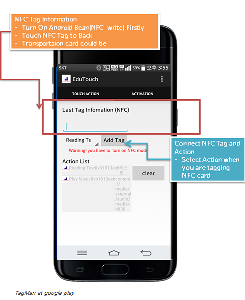 Unterschied zwischen NFC und QR -Code