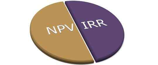 Perbezaan antara NPV dan IRR