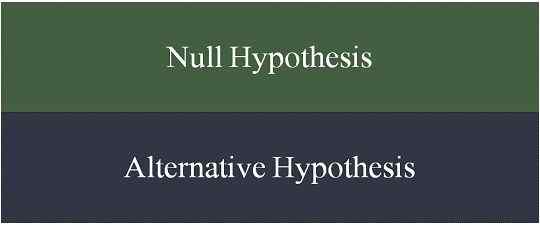 Différence entre l'hypothèse nul et alternative