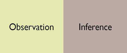 Diferencia entre observación e inferencia