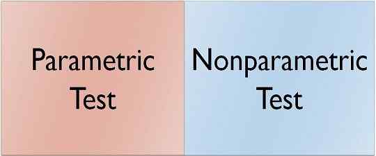 Diferencia entre la prueba paramétrica y no paramétrica