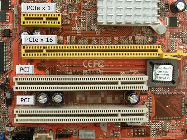 Perbedaan antara PCIe dan NVME