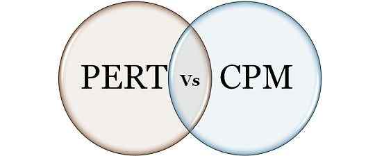 Perbedaan antara PERT dan CPM