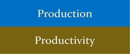 Différence entre la production et la productivité