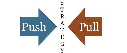 Diferencia entre la estrategia de empuje y extracción