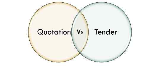 Perbezaan antara petikan dan tender