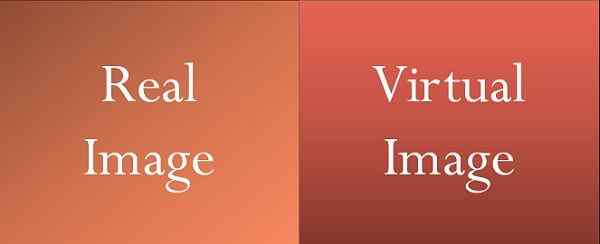 Diferencia entre imagen real y imagen virtual