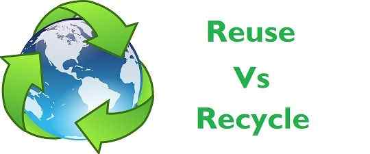 Unterschied zwischen Wiederverwendung und Recycling