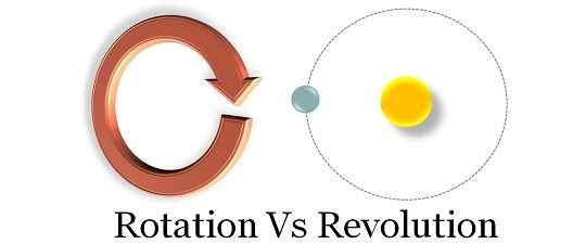 Différence entre la rotation et la révolution