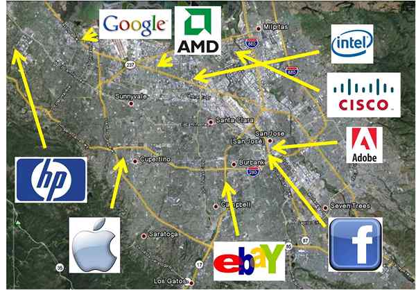 Diferencia entre Silicon Valley y Wall Street