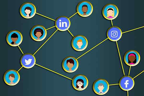 Différence entre le réseau social et le graphique social