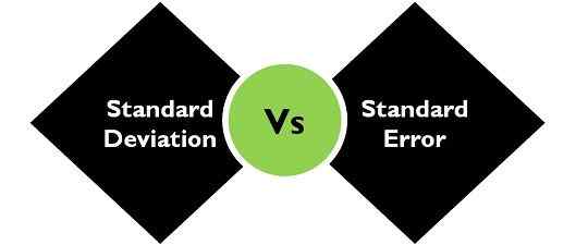 Unterschied zwischen Standardabweichung und Standardfehler