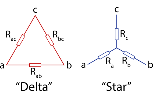 Diferencia entre la conexión Star y la conexión delta