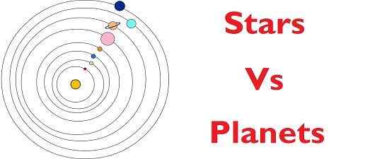 Perbedaan antara bintang dan planet