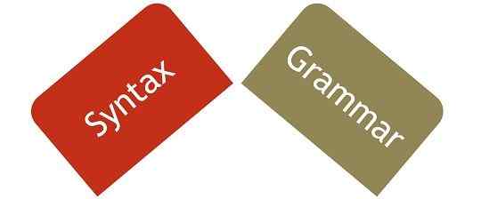 Différence entre la syntaxe et la grammaire